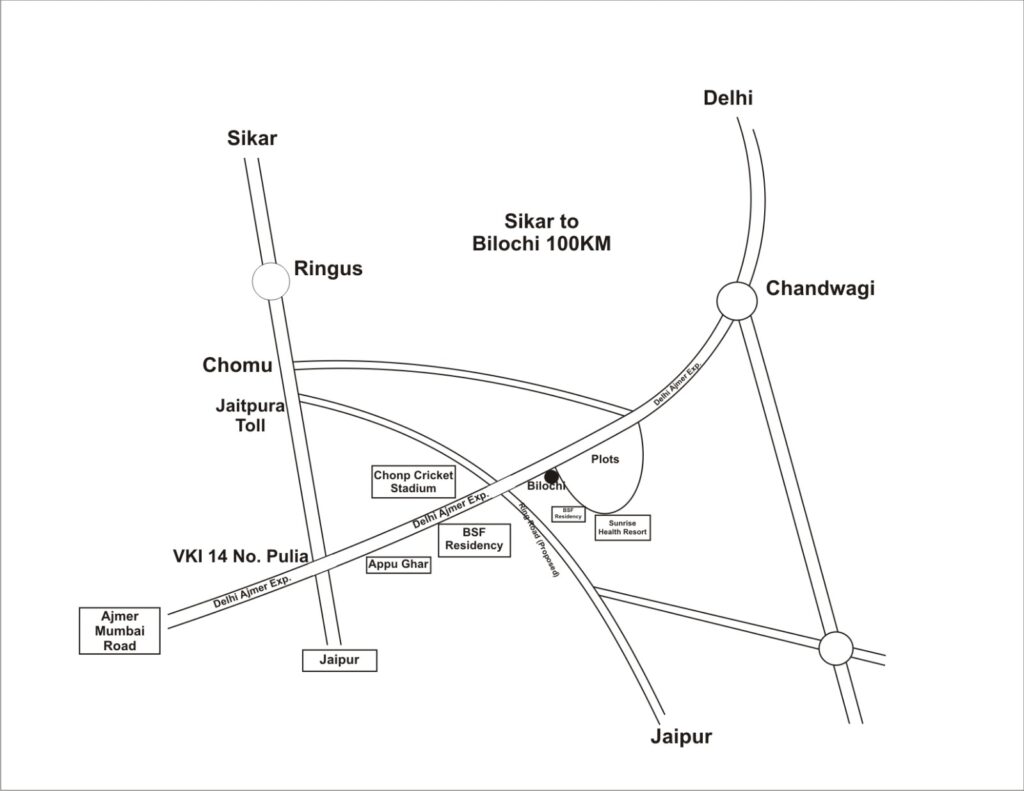 Jaipur Property Site 1